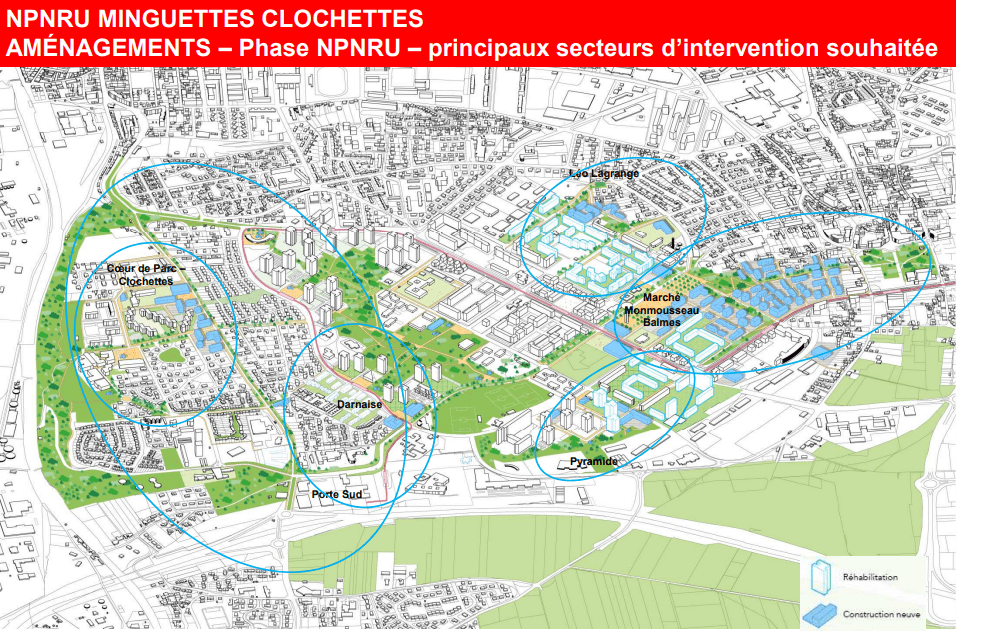 venissieux nouveau programme national de renouvellement urbain (npnru)